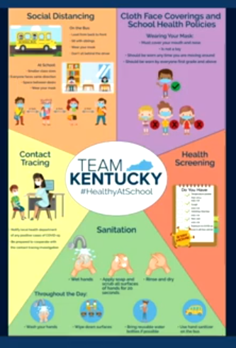 Healthy at School poster 06-24-20.PNG